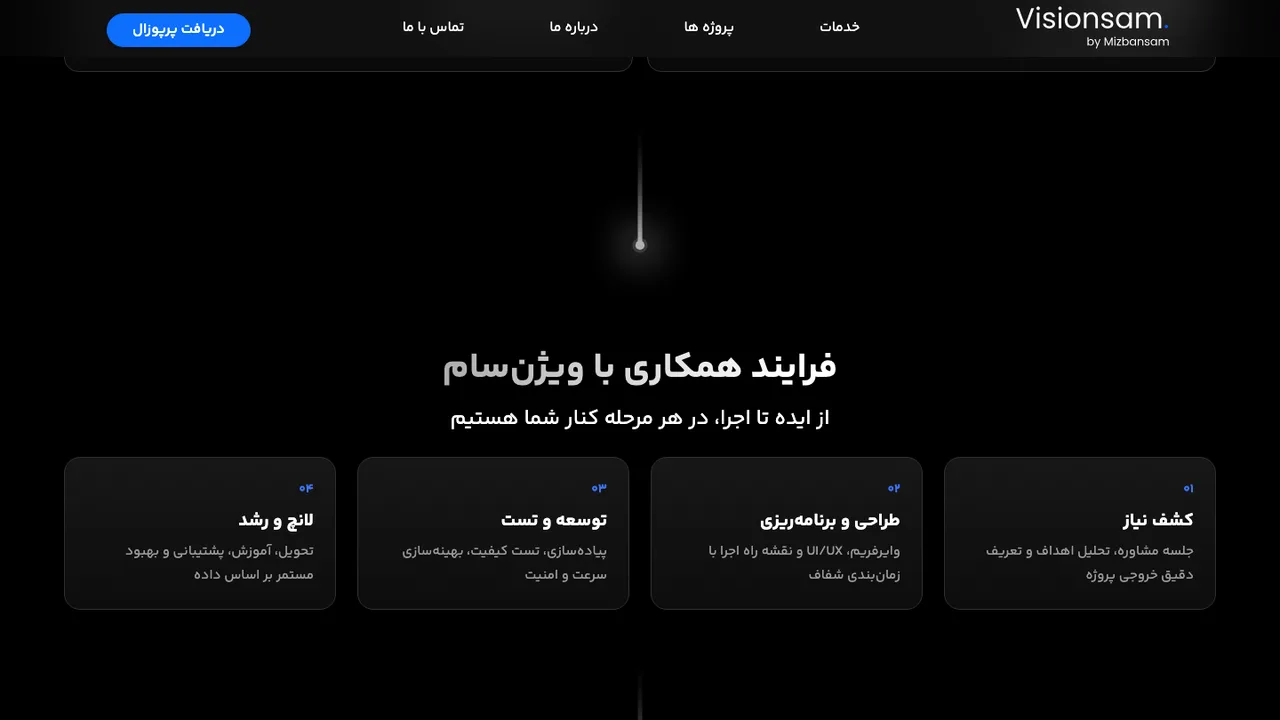 طرح‌های اولیه و پروتوتایپ